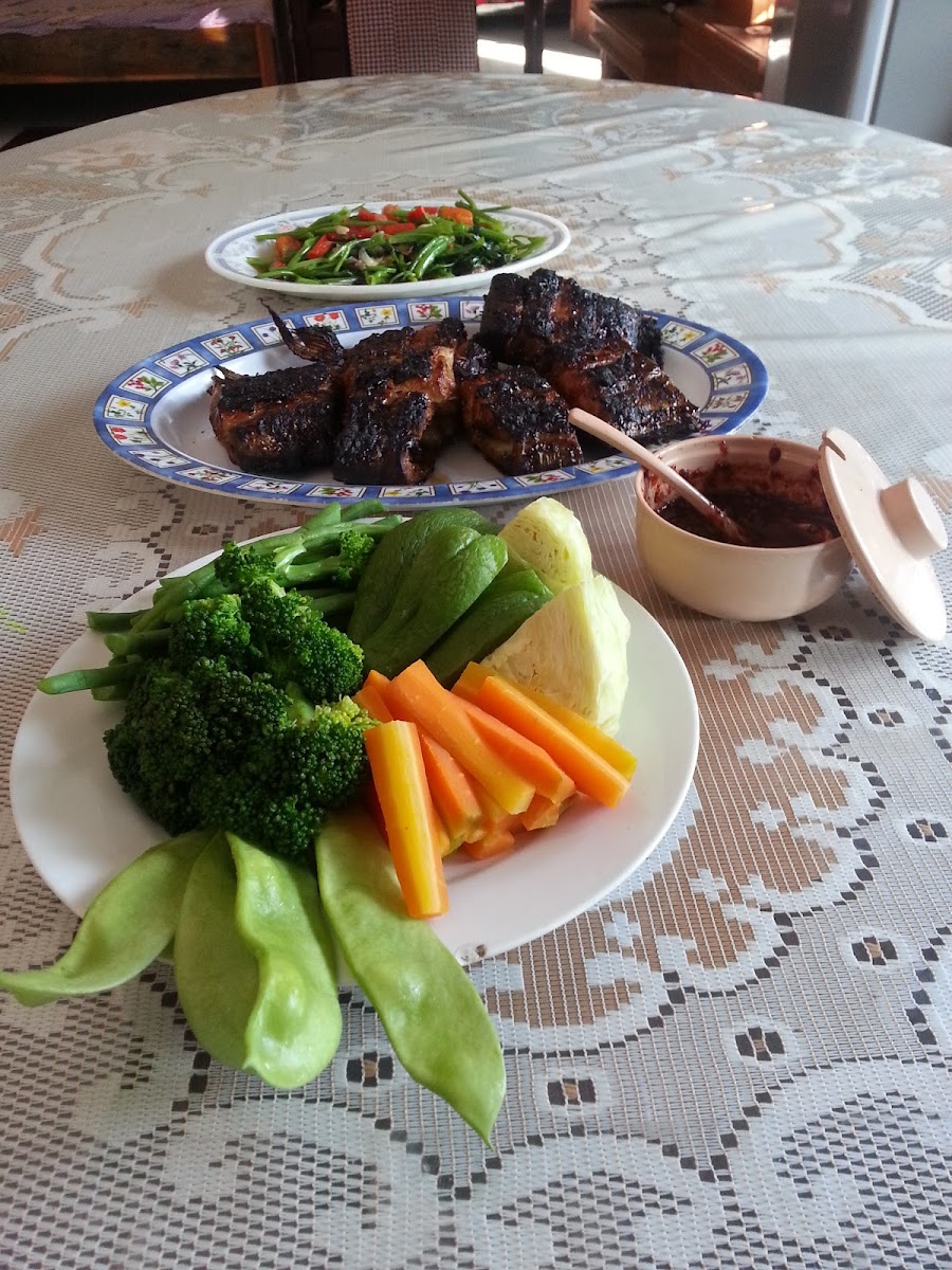 Warnas Ema SUNDA RASA